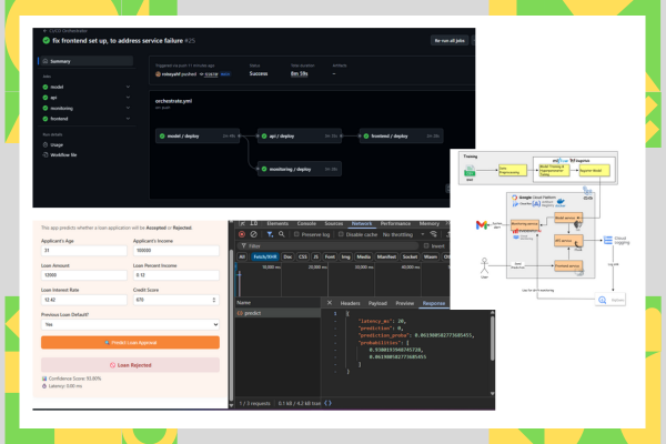 MLOps Loan Approval Prediction System